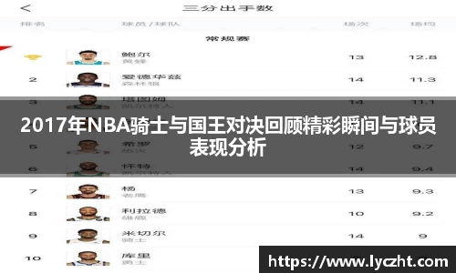2017年NBA骑士与国王对决回顾精彩瞬间与球员表现分析