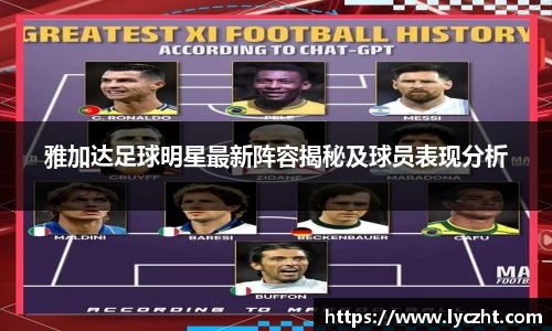 雅加达足球明星最新阵容揭秘及球员表现分析