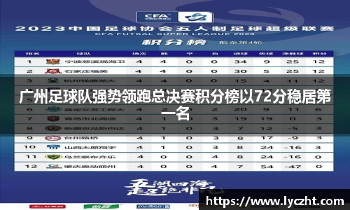 广州足球队强势领跑总决赛积分榜以72分稳居第一名