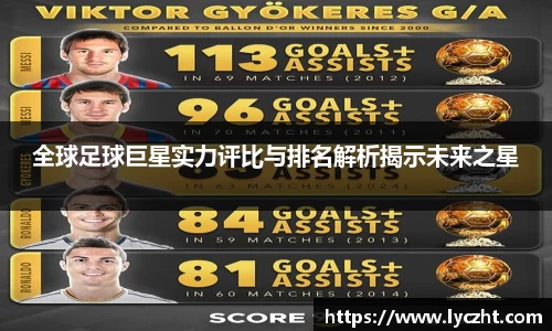 全球足球巨星实力评比与排名解析揭示未来之星