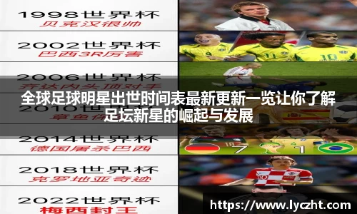 全球足球明星出世时间表最新更新一览让你了解足坛新星的崛起与发展
