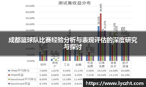 成都篮球队比赛经验分析与表现评估的深度研究与探讨