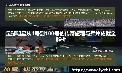 足球明星从1号到100号的传奇旅程与辉煌成就全解析