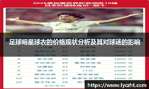 足球明星球衣的价格现状分析及其对球迷的影响