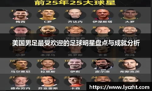 美国男足最受欢迎的足球明星盘点与成就分析